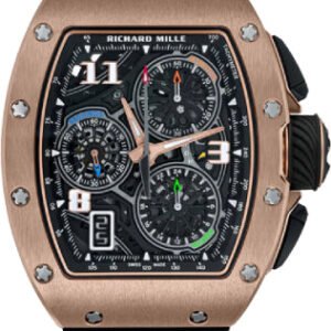 Richard Mille Automatic Winding Lifestyle Flyback Chronograph Openwork Dial | RM72-01 (5)